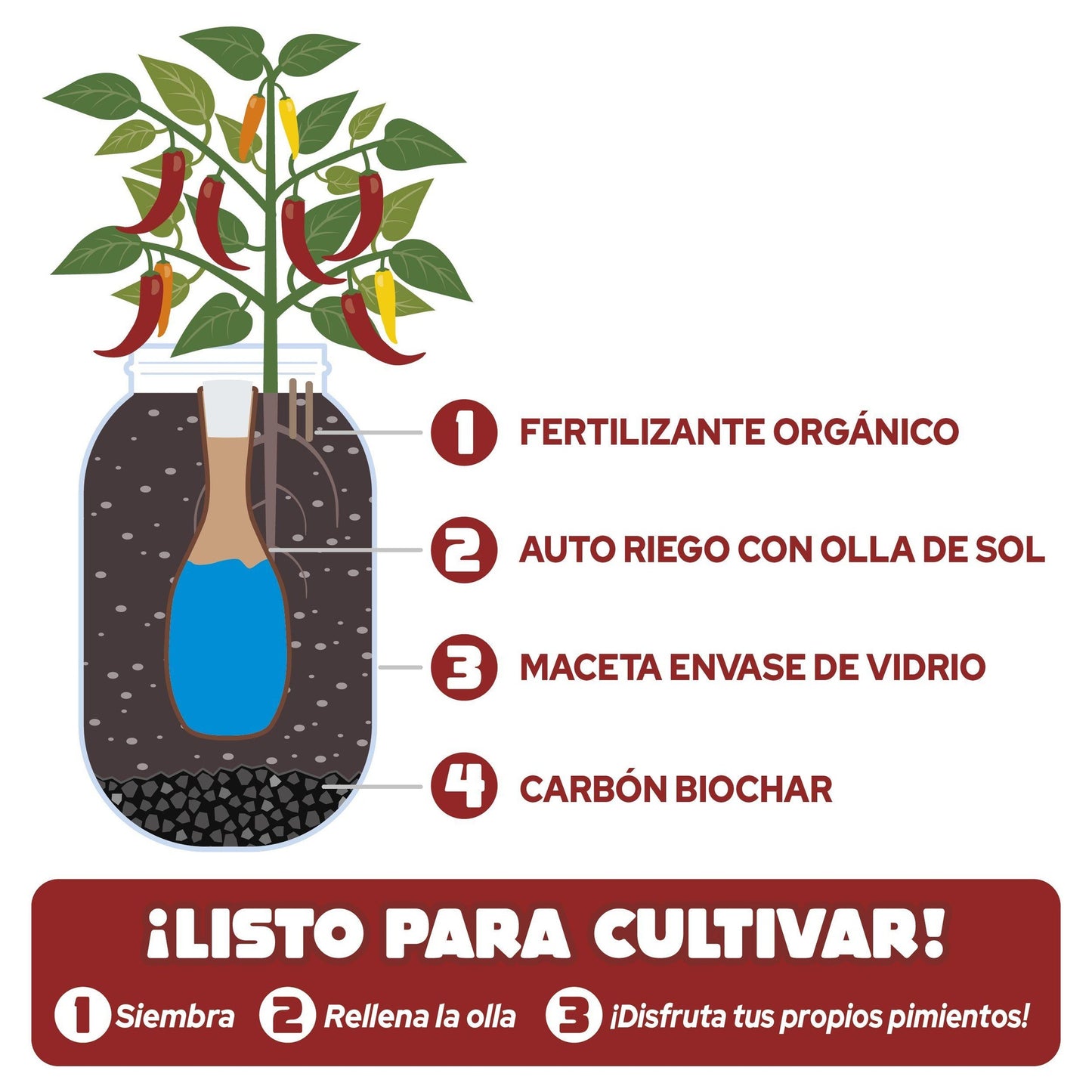 Kit de cultivo interior Snack Peppers