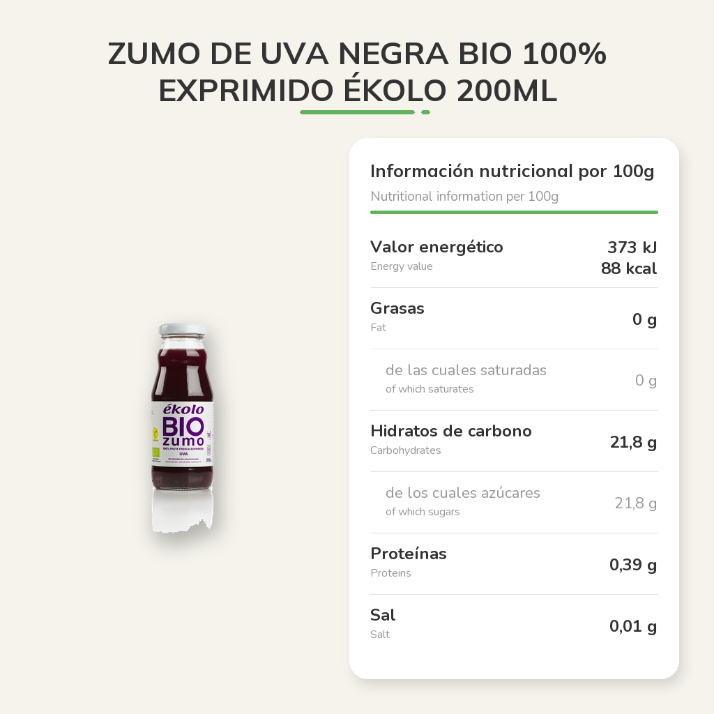 Información nutricional