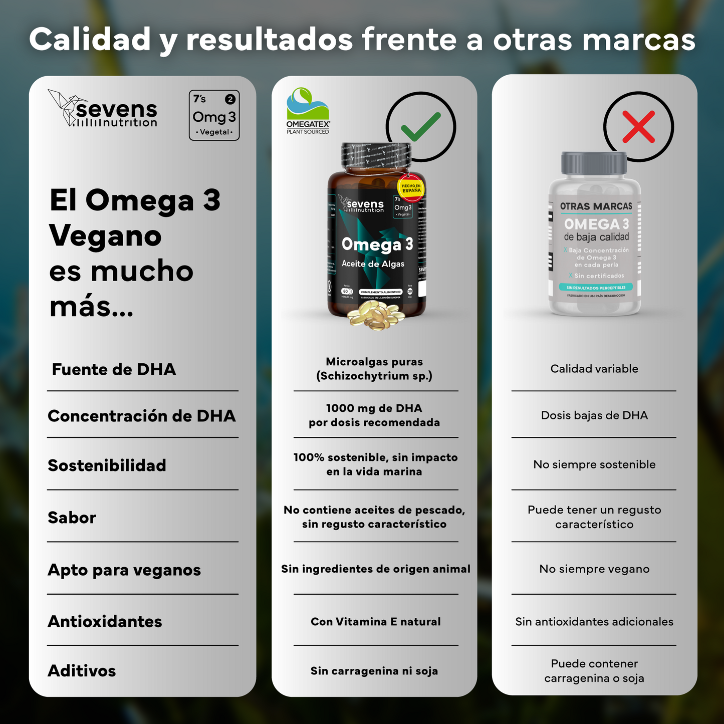 Omega 3 Vegano Sevens Nutrition. Dha Puro Para Cerebro, Visión Y Salud_5