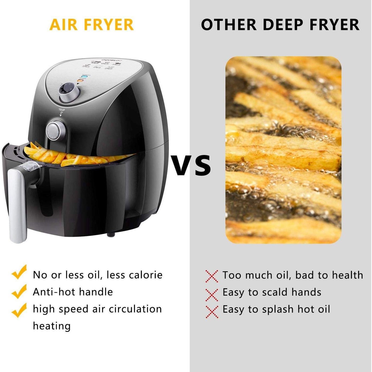 Fritadeira sem óleo 3,2 L 1400 W sem BPA