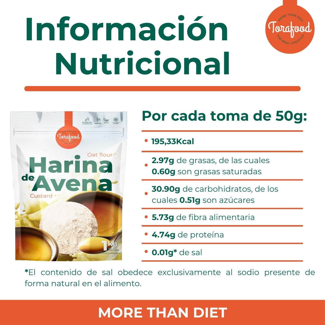 Harina De Avena Sabor Natillas 1kg Torafood_4