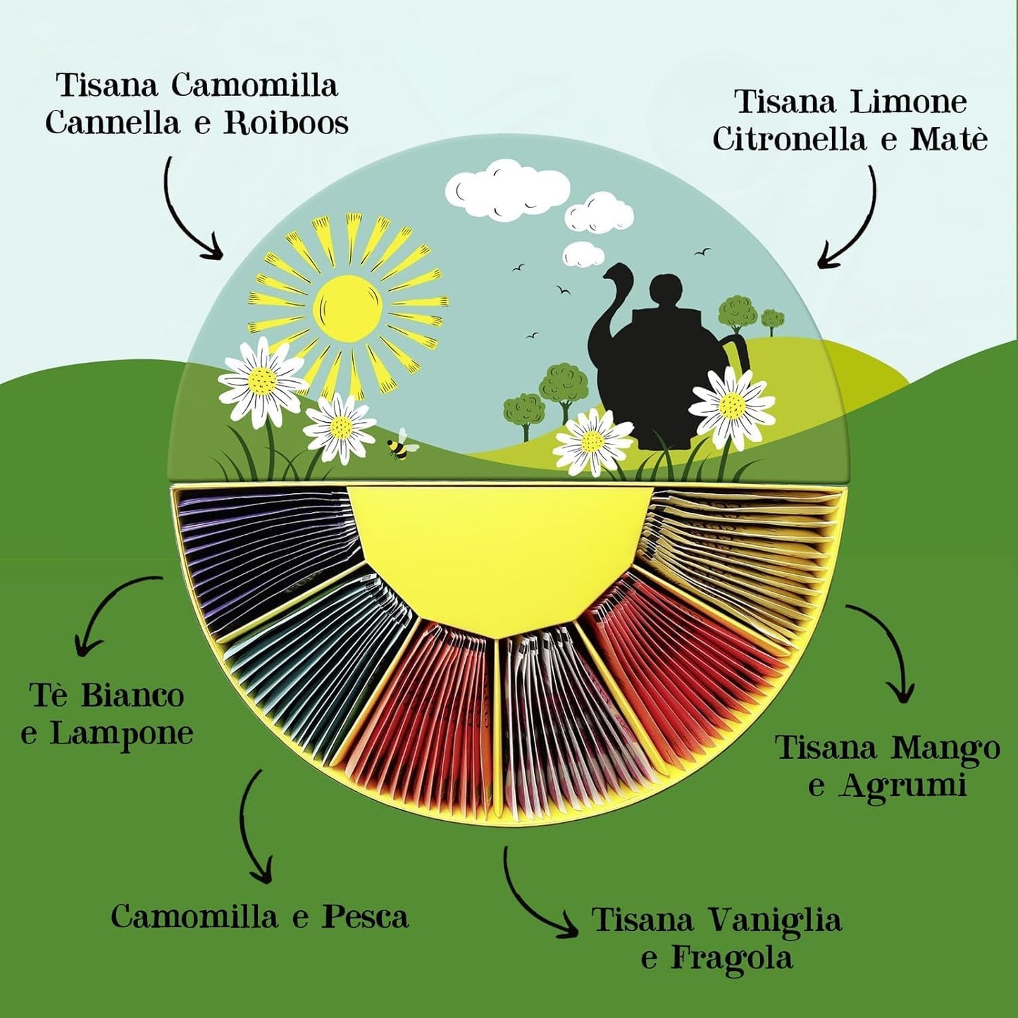 Caixa de oferta com 78 saquetas para infusões e chás Bio Cupper