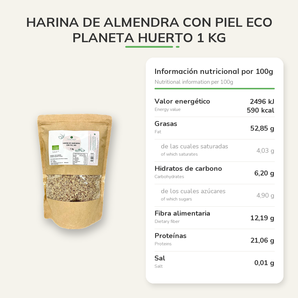 Información nutricional