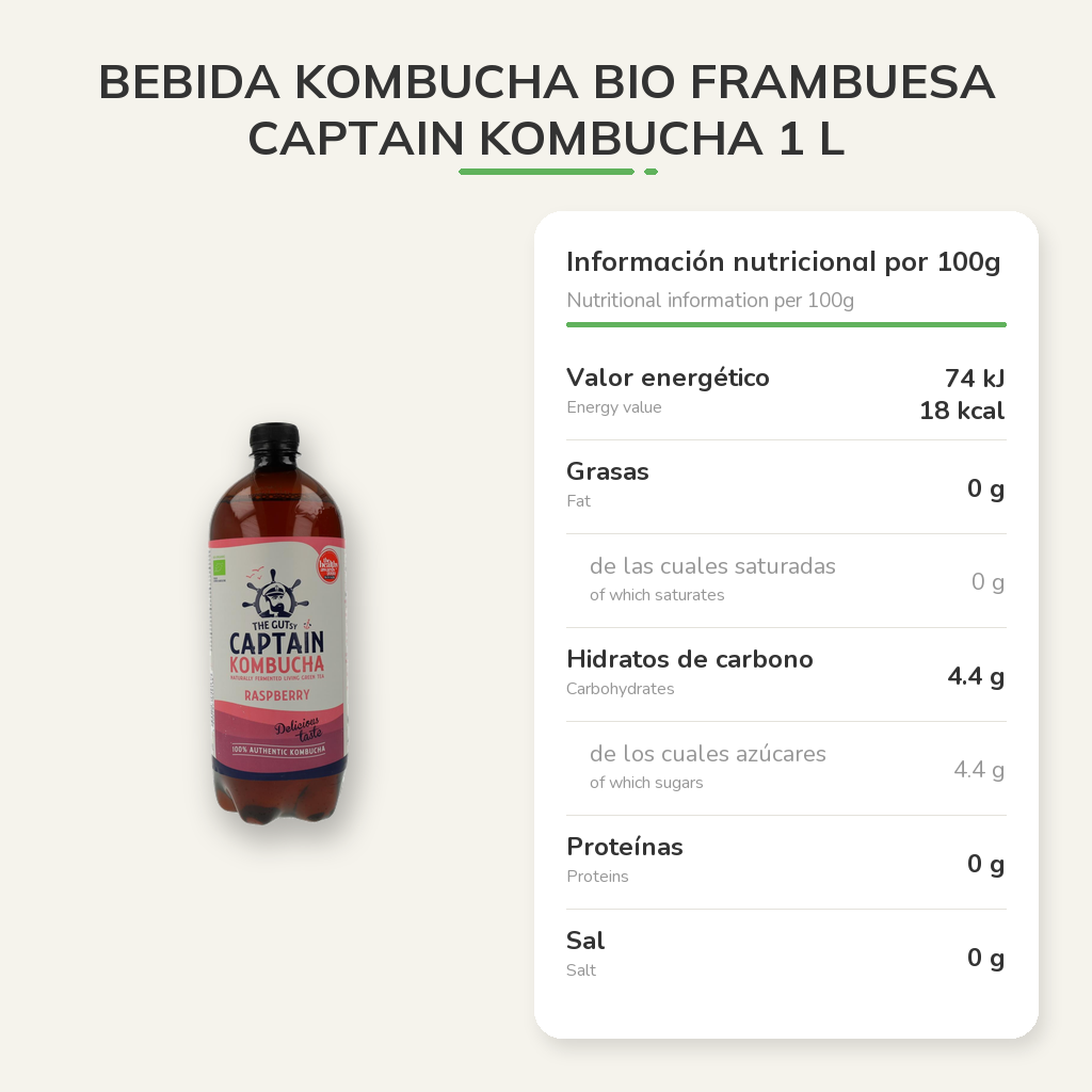 Información nutricional