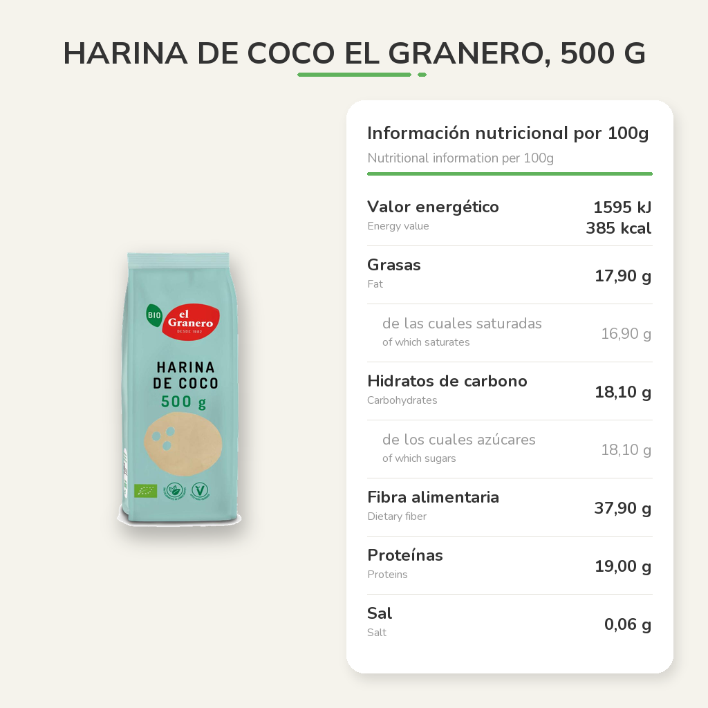 Información nutricional