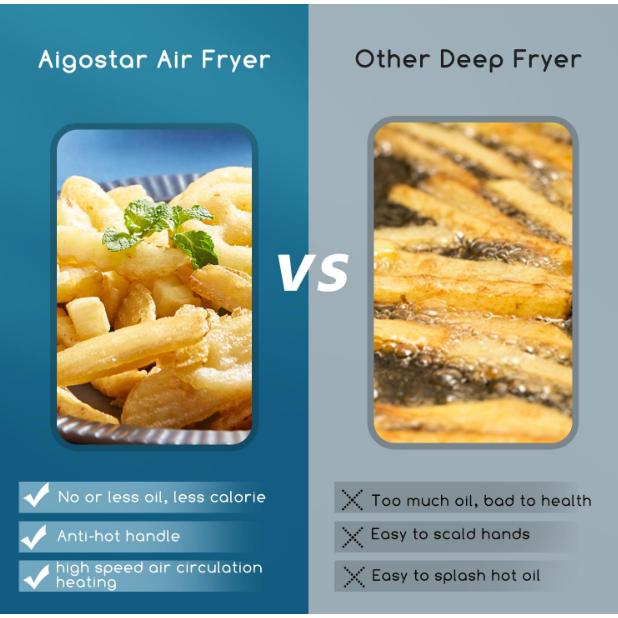 Fritadeira sem óleo Aigostar ODIN Easy Cook com capacidade de 4,2 L e 1400 W