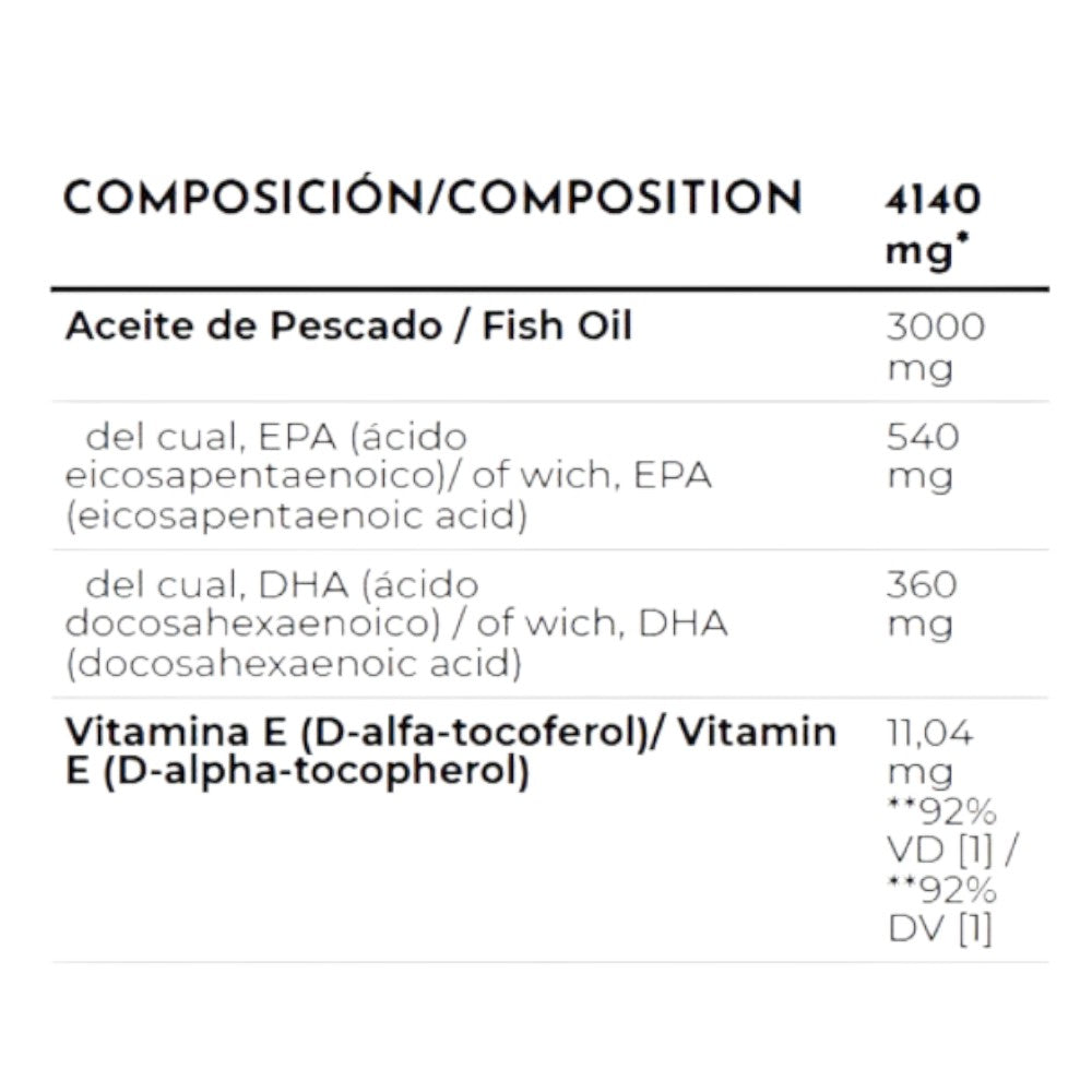 Omega 3 3000 Mg 90 Perlas_1