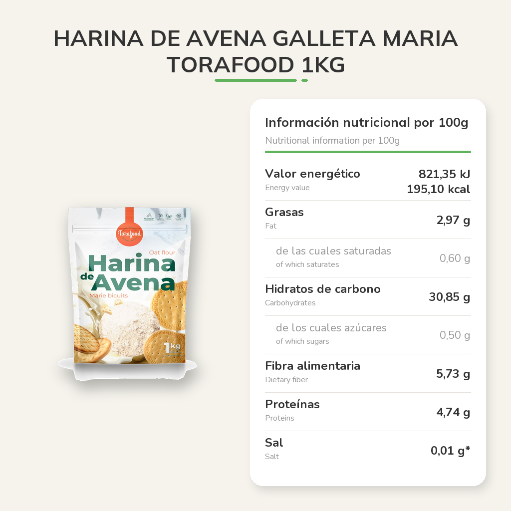 Información nutricional