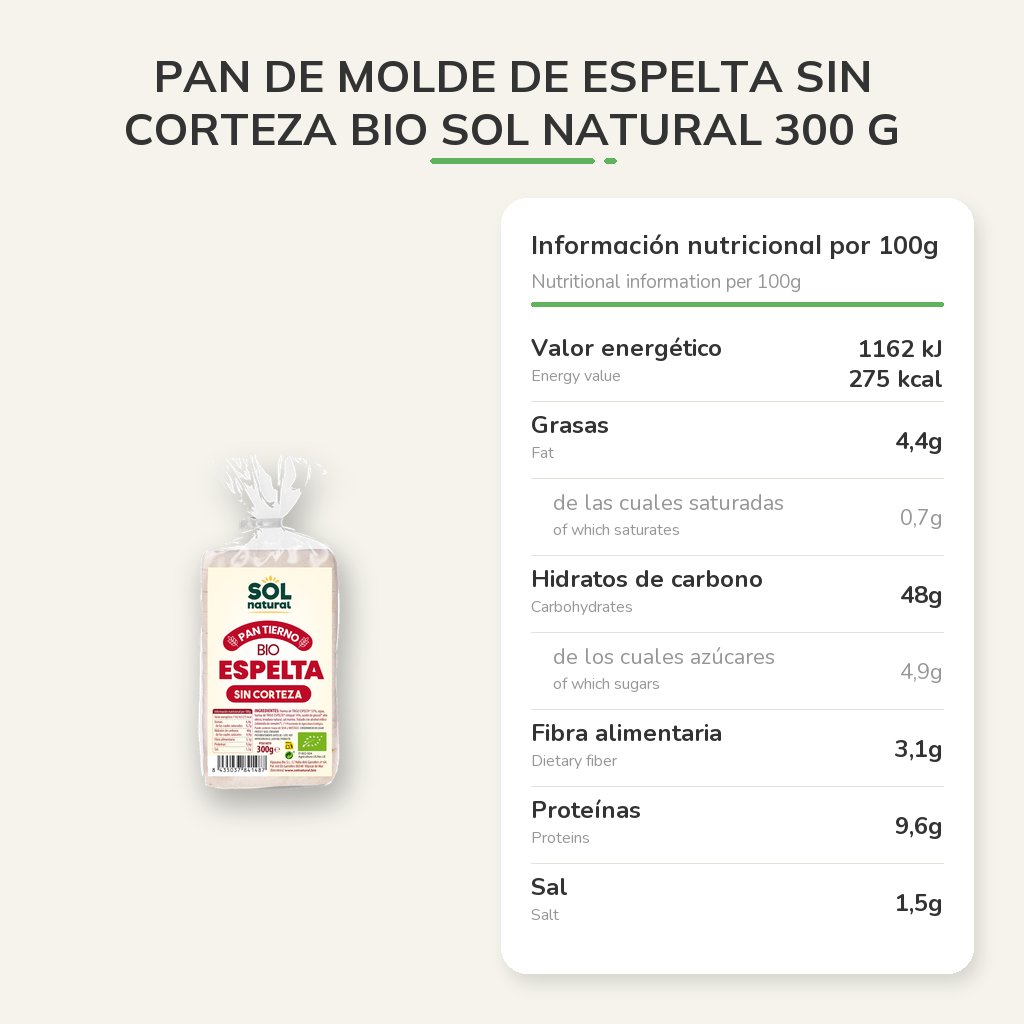 Información nutricional