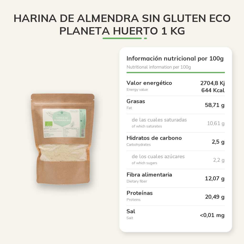 Información nutricional