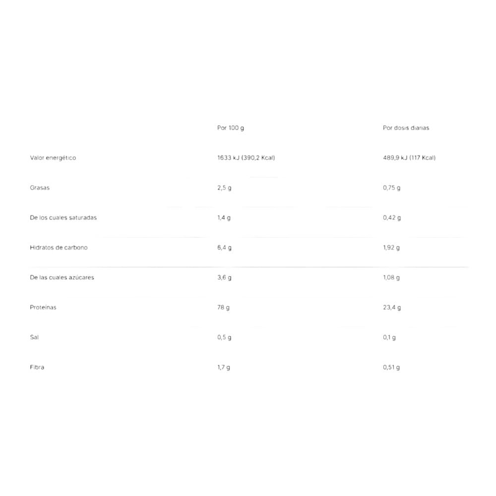 Sport Live Whey Protein Concentrada Botella Monodosis 30 Gr Capuchino_2