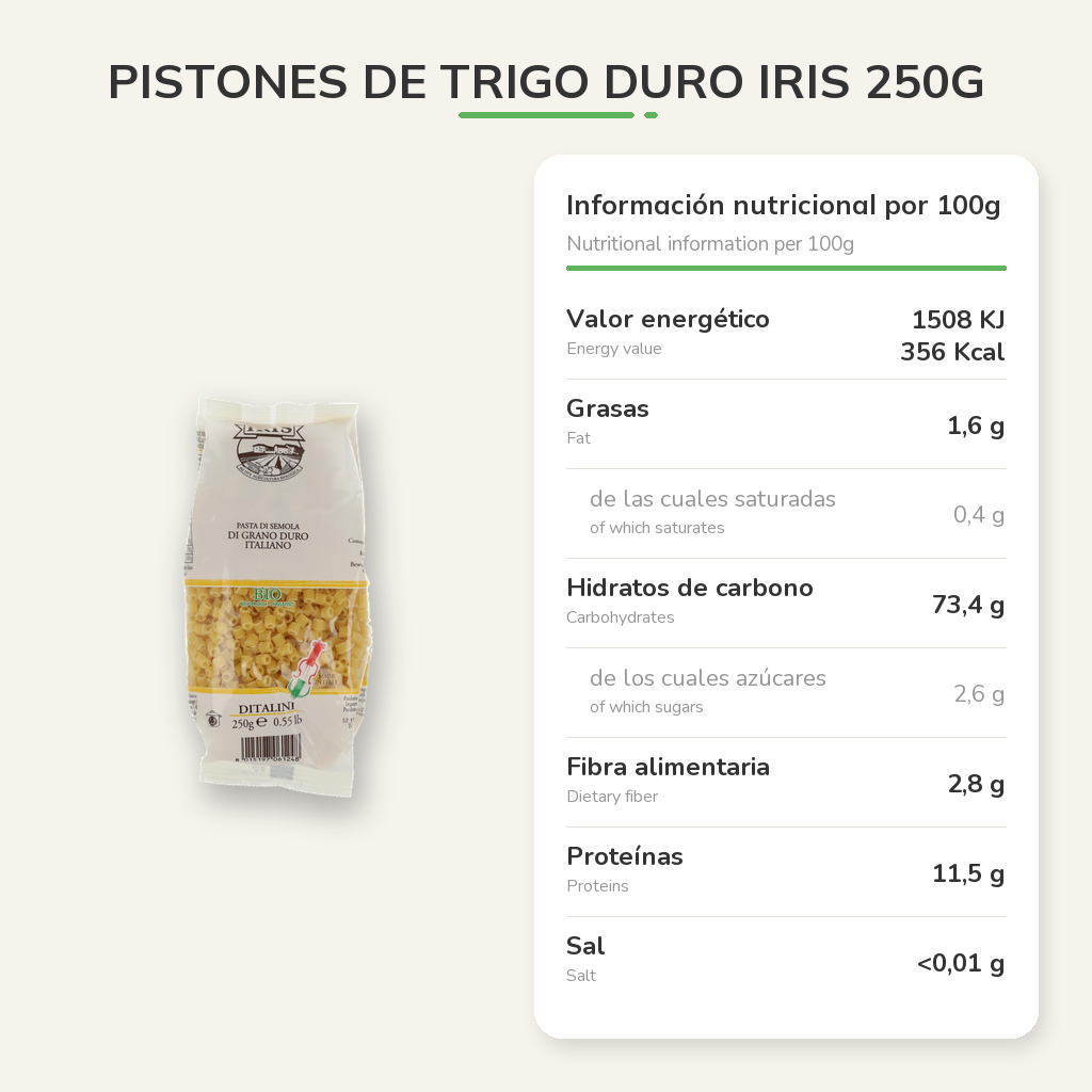 Información nutricional