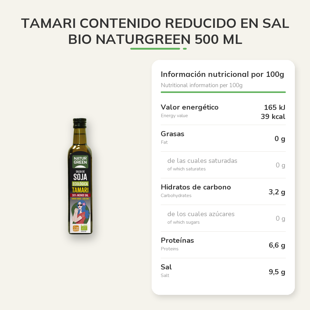 Información nutricional