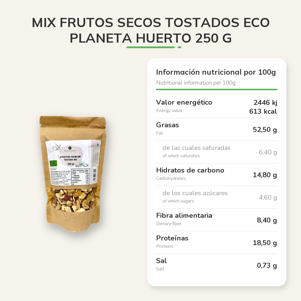 Información nutricional