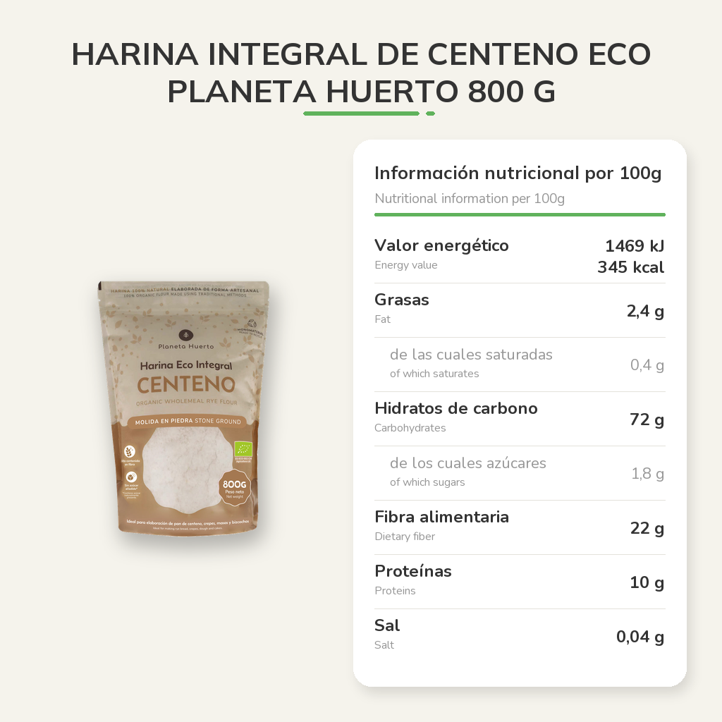 Información nutricional