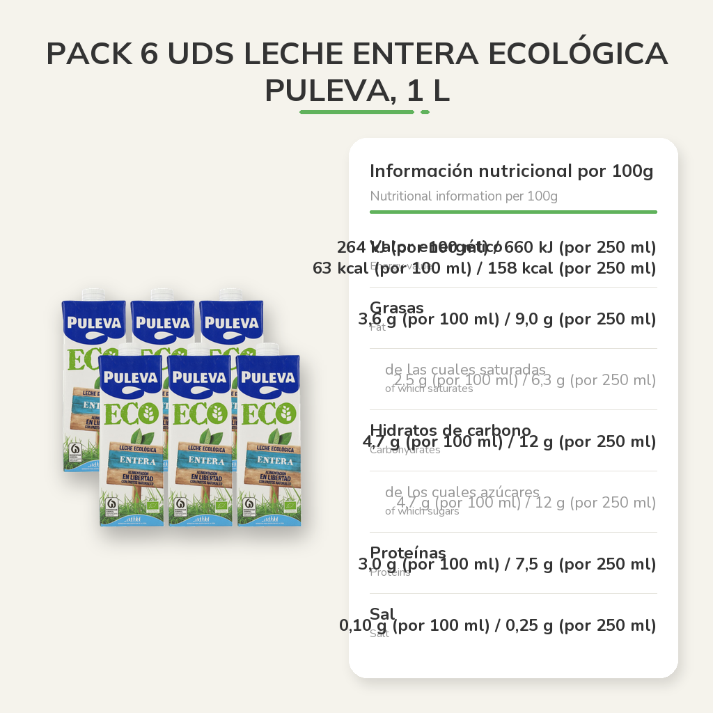 Información nutricional
