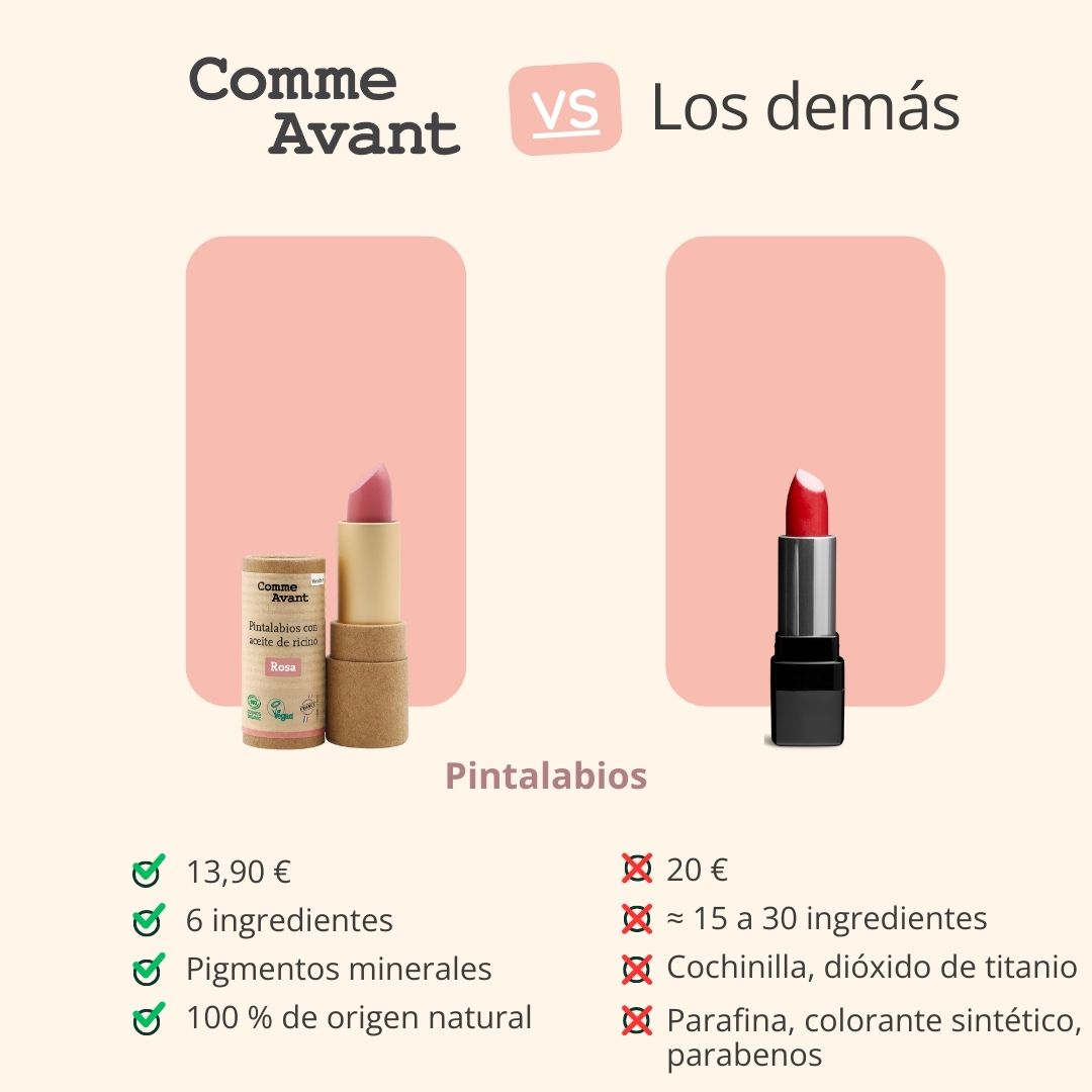 Pintalabios Con Aceite De Ricino - Marrón_5