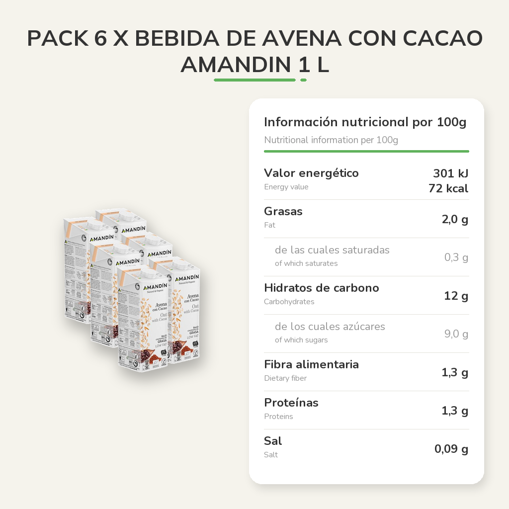 Información nutricional