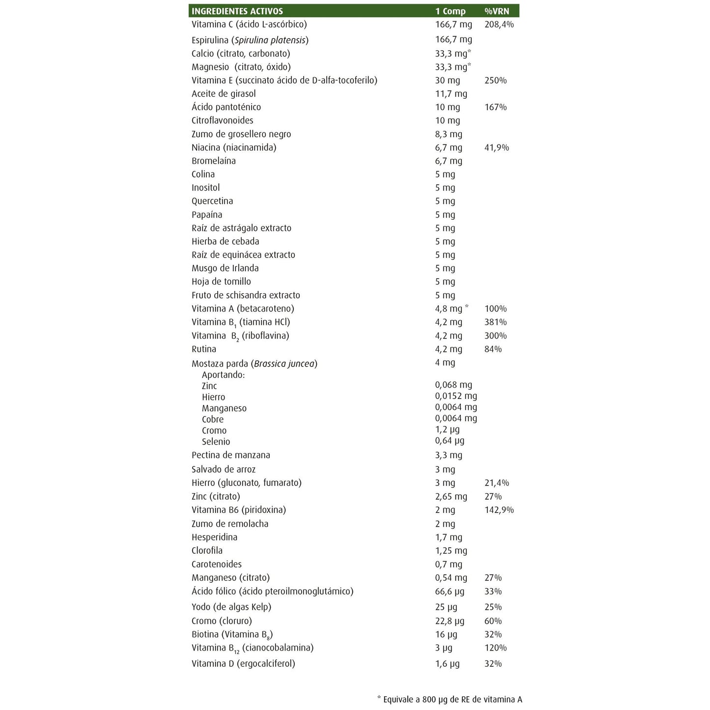 Fonte de vida Nature's Plus multivitamínico 60 comprimidos