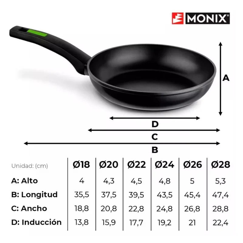 Sarten colección Green Monix 20 cm
