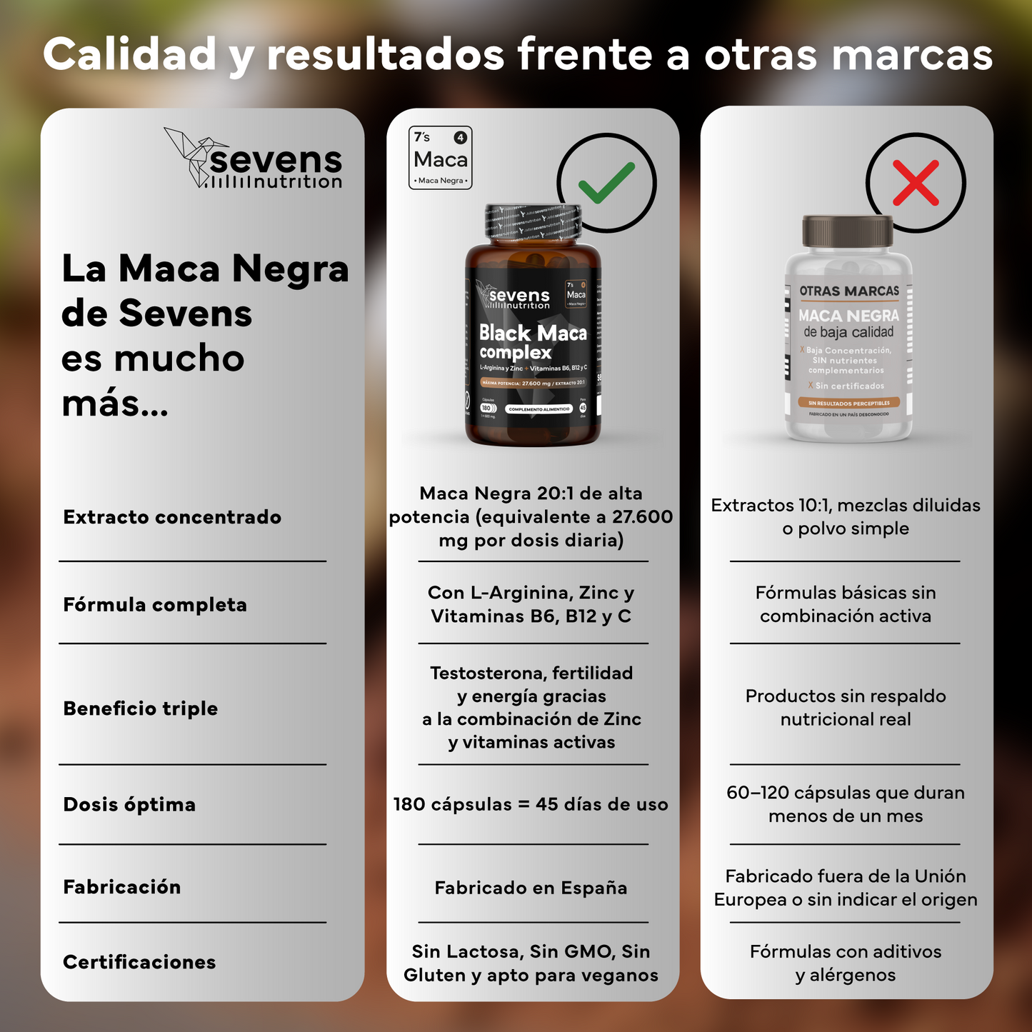 Pack 2x Maca Negra Con L-arginina Y Zinc + Vitaminas B6, B12 Y C. Reduce El Cansancio Y Aumenta Energía_5