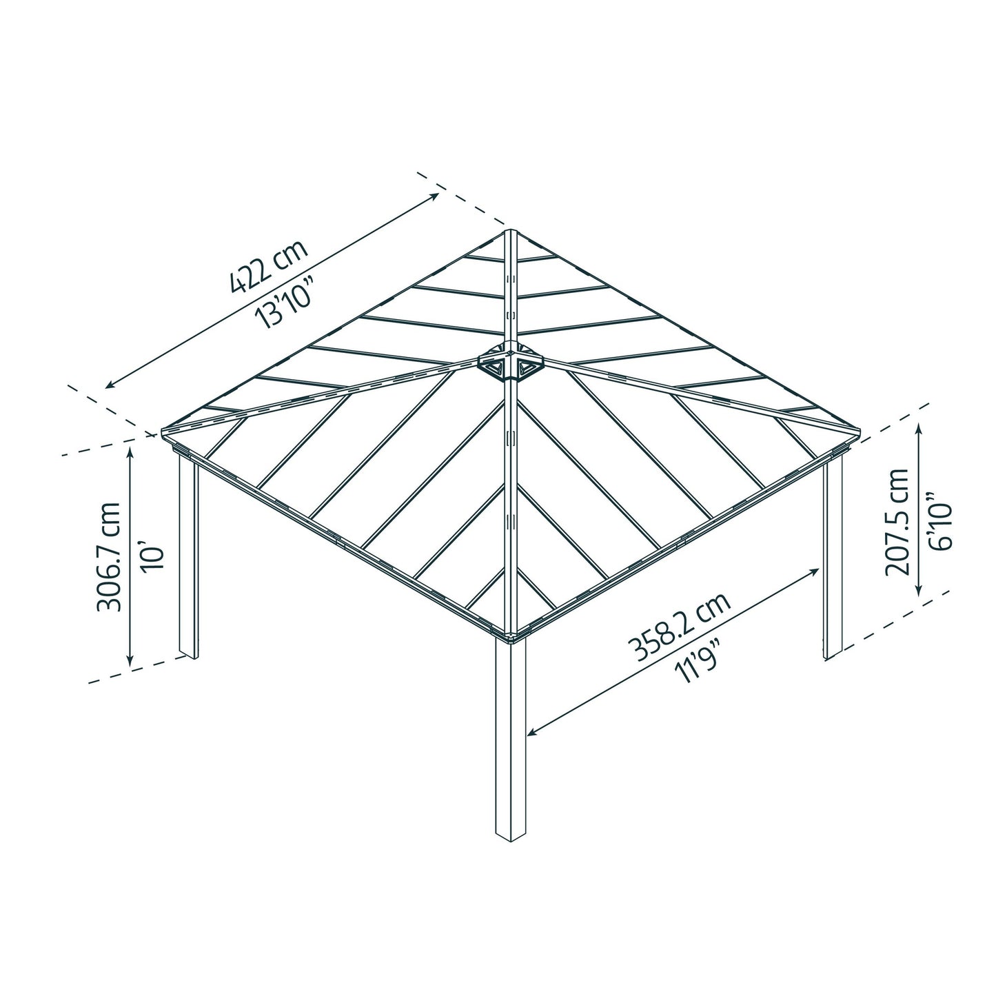 Gazebo sombreado Dallas 422x422 cm
