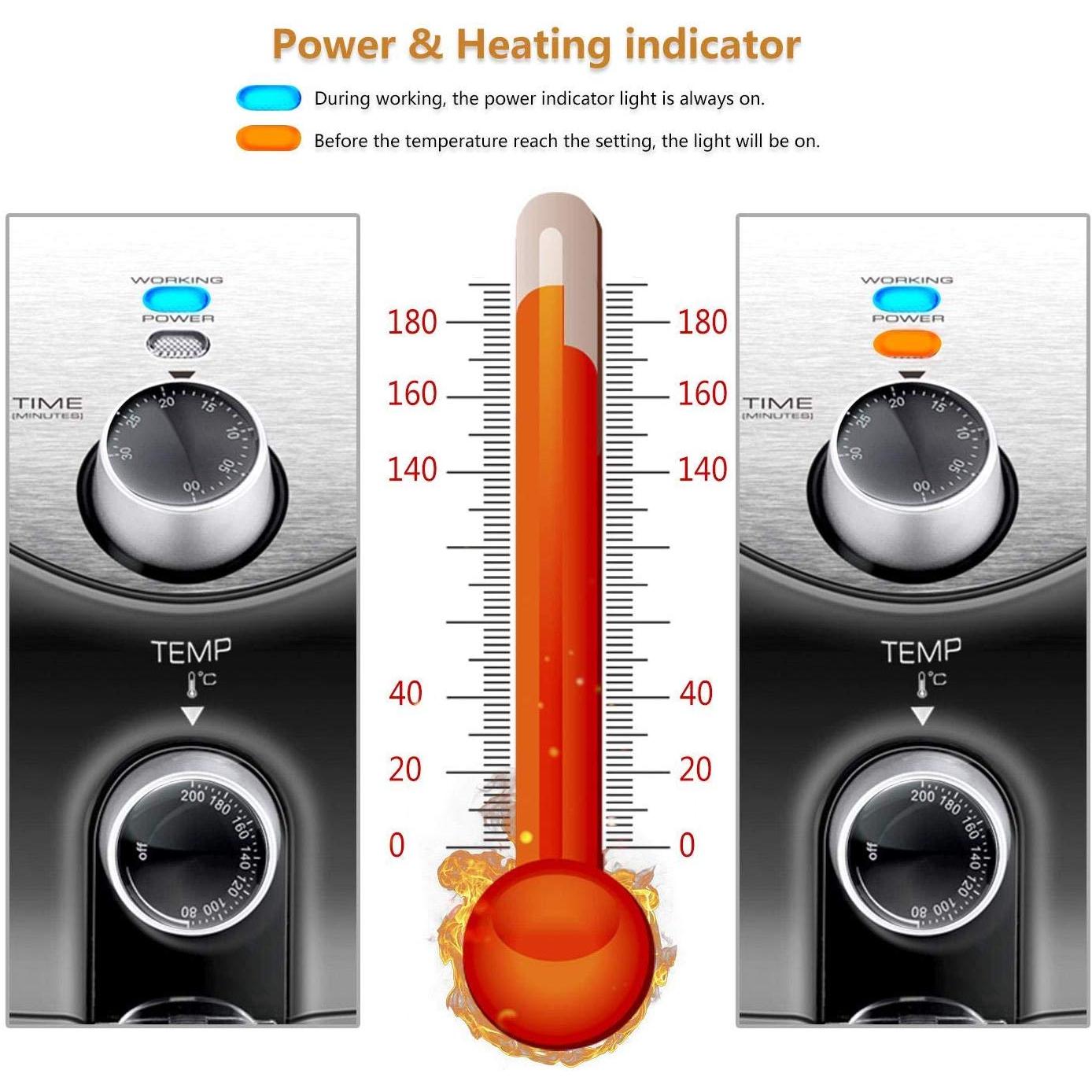 Fritadeira sem óleo 3,2 L 1400 W sem BPA
