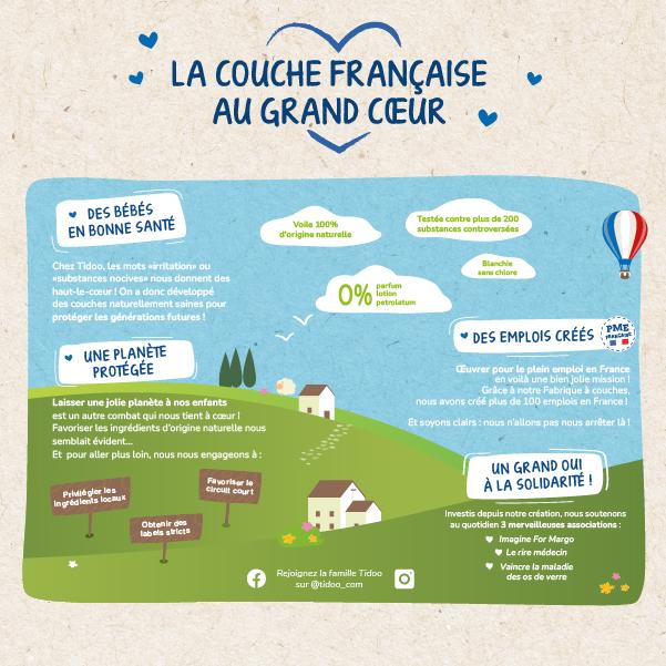 Fralda Tidoo Diapers com rótulo ecológico, de origem francesa, tamanho 2 (3-6 kg)