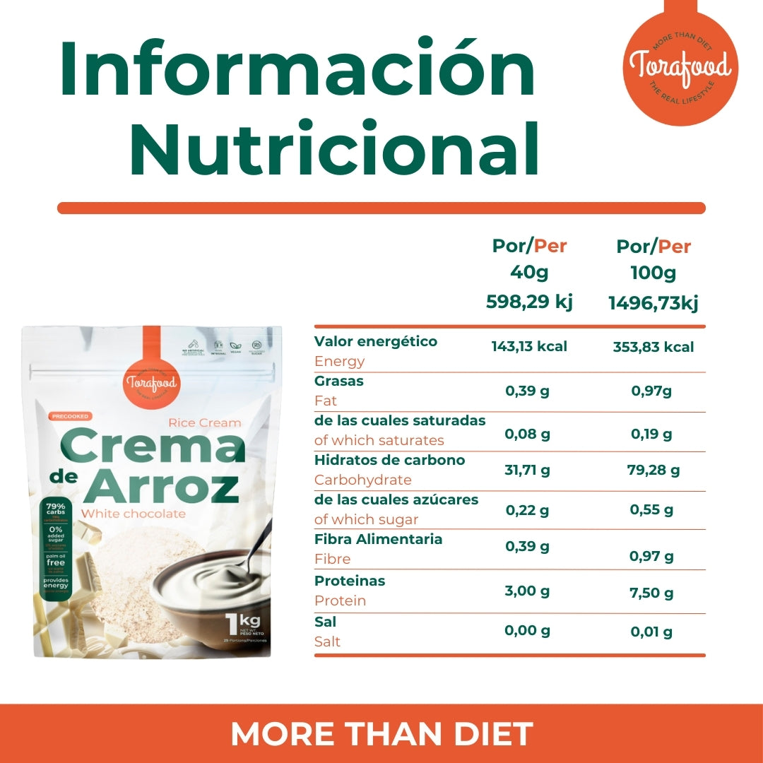 Crema De Arroz Sabor Chocolate Blanco 1kg Torafood_4