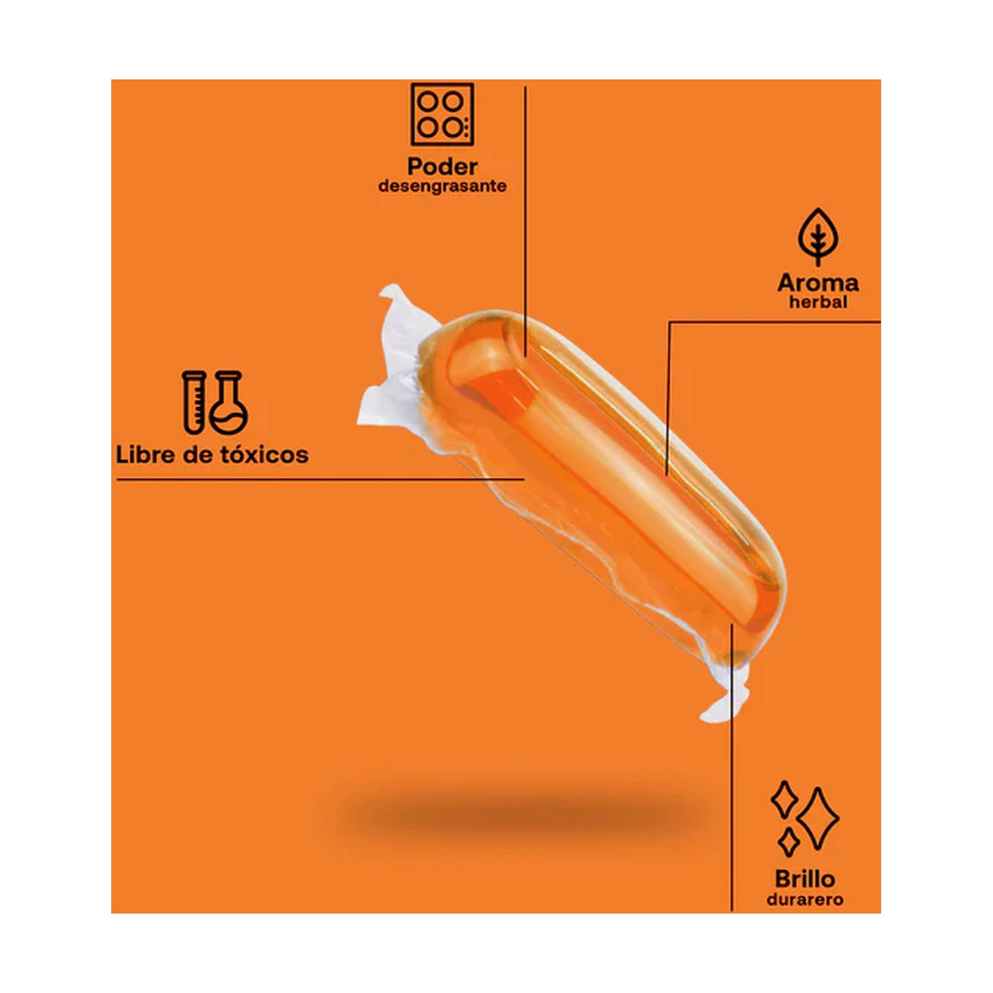Embalagem com 2 frascos de desengordurante ECO + 1 cápsula Flopp de 500ml