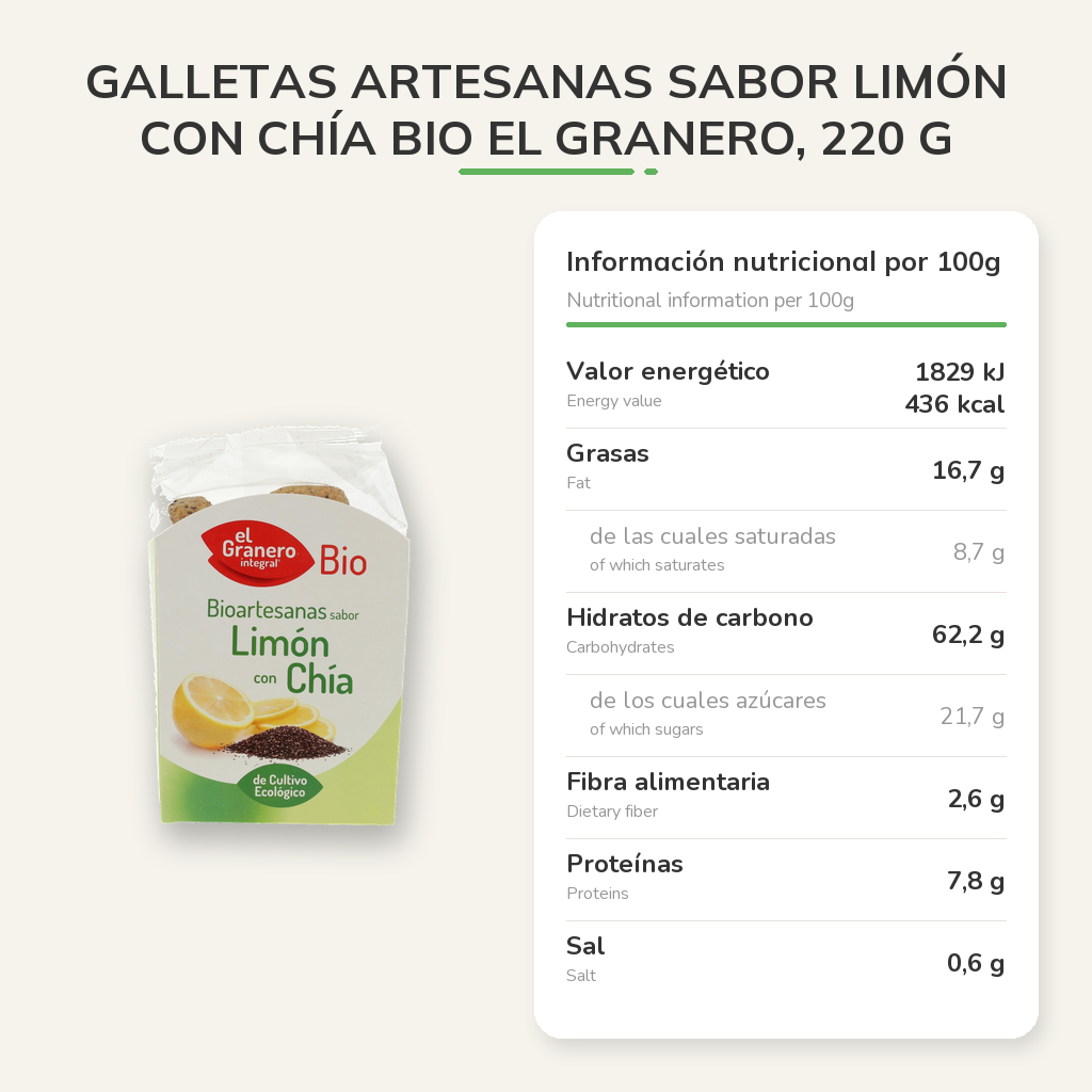 Información nutricional