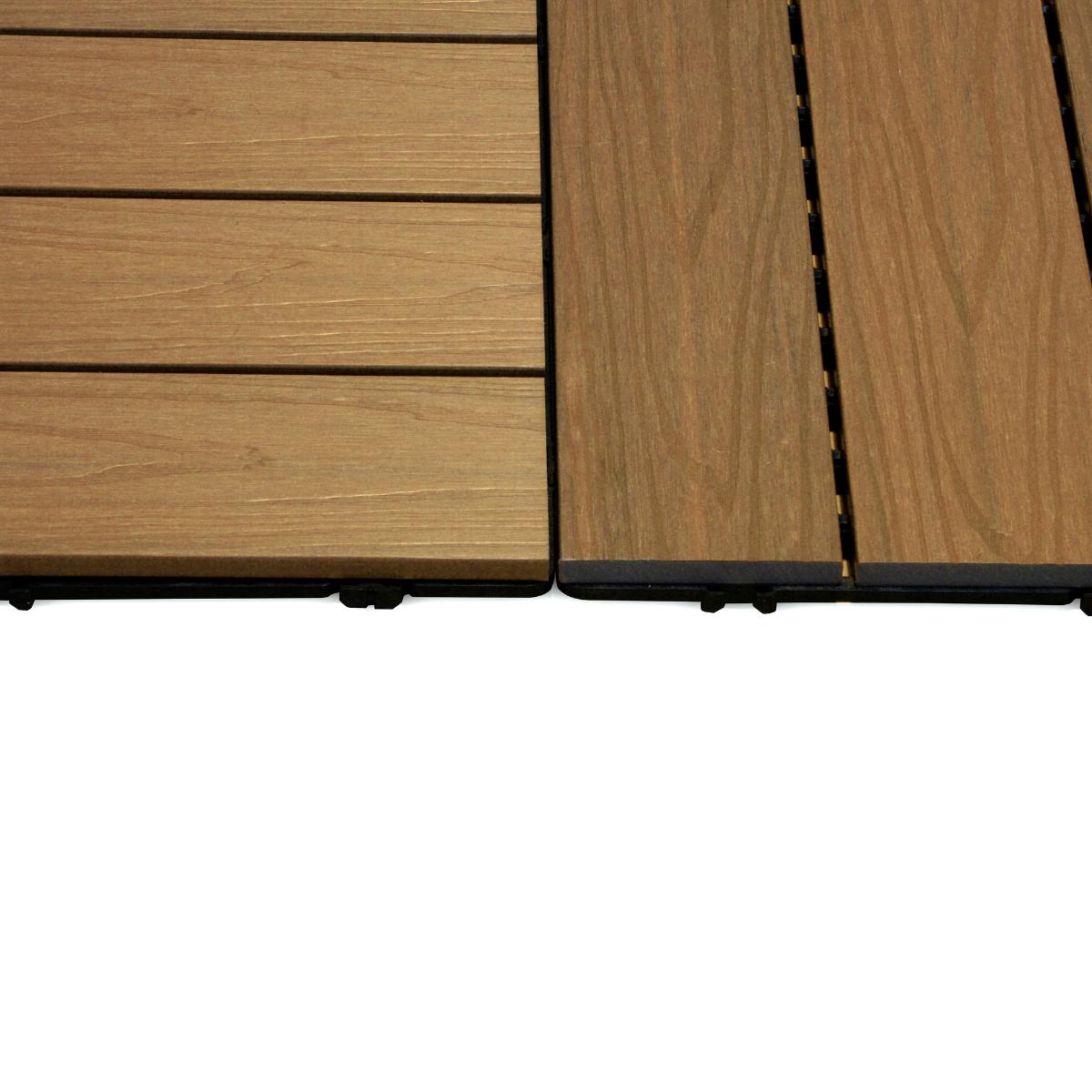 Embalagem de 4 peças compostas encapsuladas Durafloor 50x50 Dioco Teka