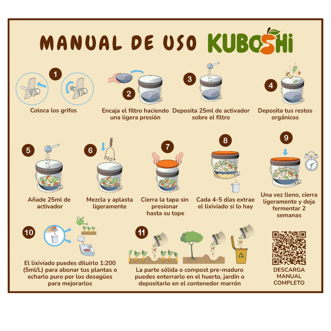 Kuboshi Pro: Pack De Compostaje Bokashi_5