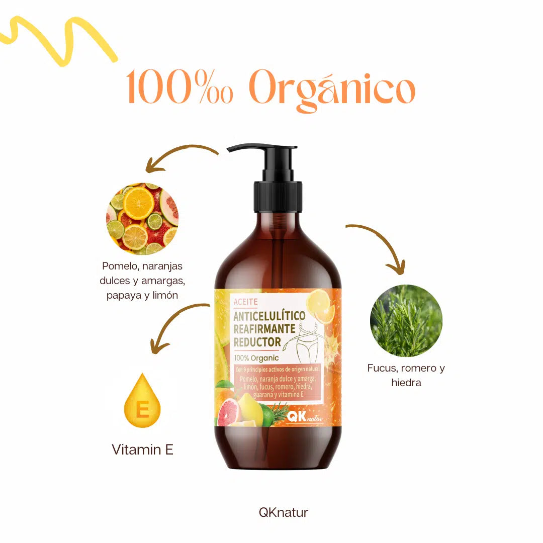 QKnatur - Aceite Anticelulítico Reafirmante Y Reductor 250ml. Con 9 Principios Activos De Origen Natural Para Masaje_3
