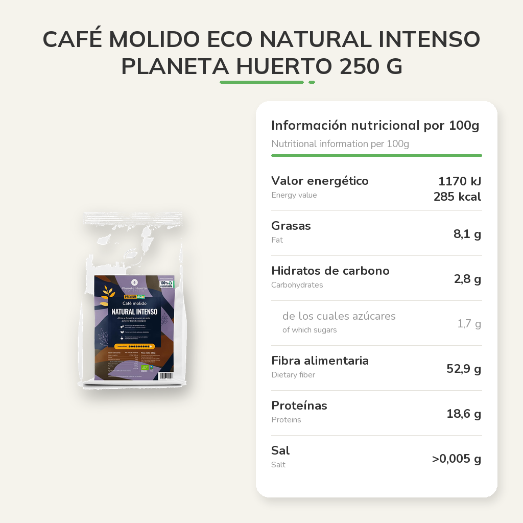 Información nutricional