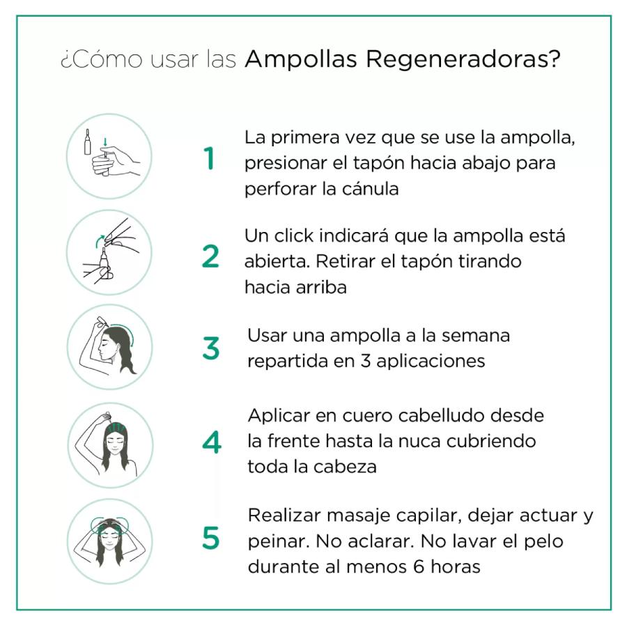 Pack de 10 Ampolas Regeneradoras Nuggela & Sulé
