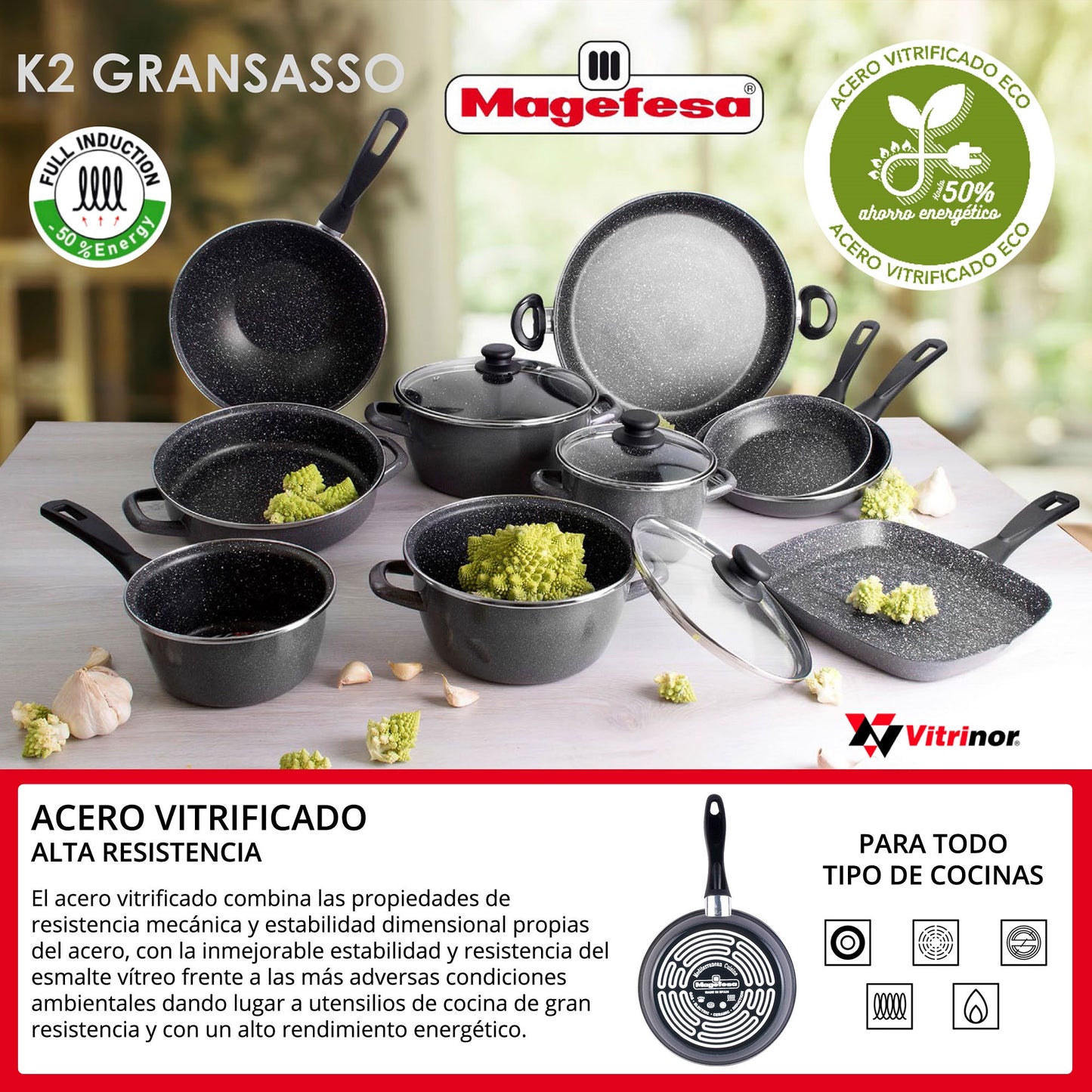 Bateria De Cocina 5 Piezas San Ignacio Cassel De Acero Inoxidable Con Juego De Sartenes (18/20/24 Cm) Magefesa K2 Gransasso En Acero Esmaltado