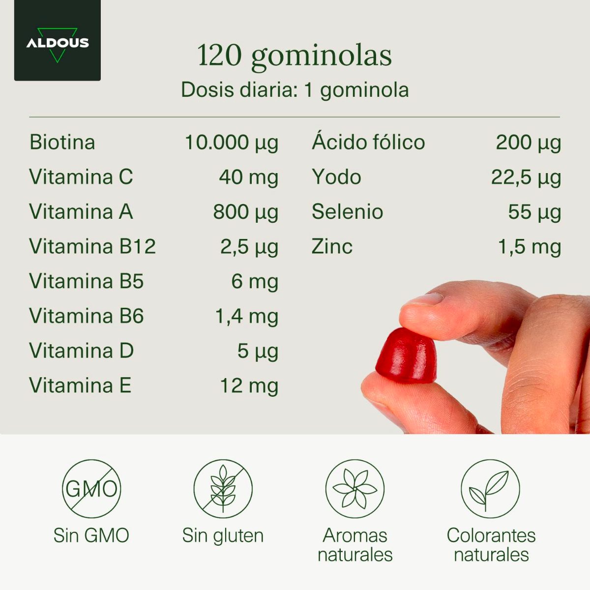 Gomas de Biotina Aldous 120 gomas