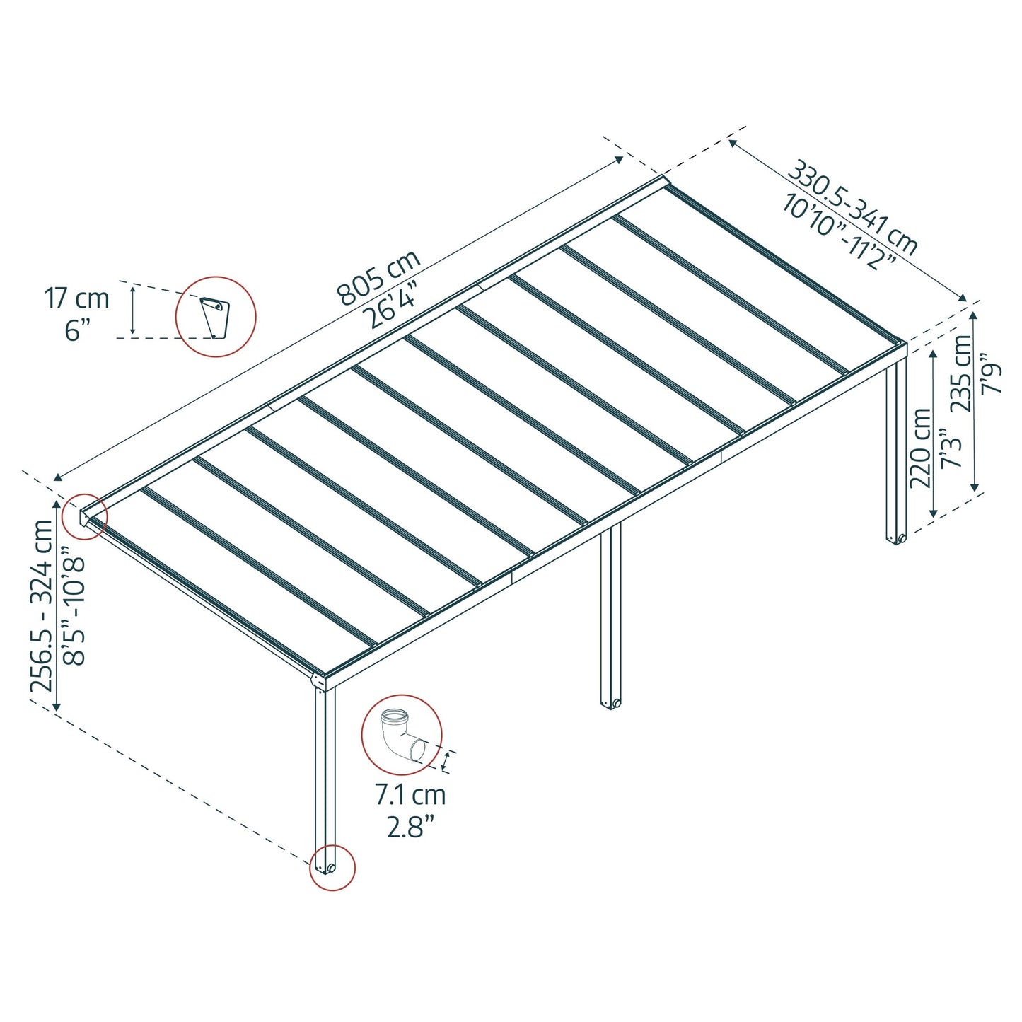 Pérgola anexa Stockholm 342x805 cm