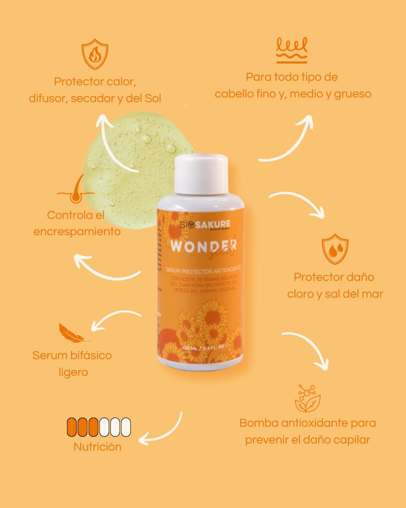 Wonder Seed - Sérum Protector Del Cabello, Previene El Daño Capilar_1