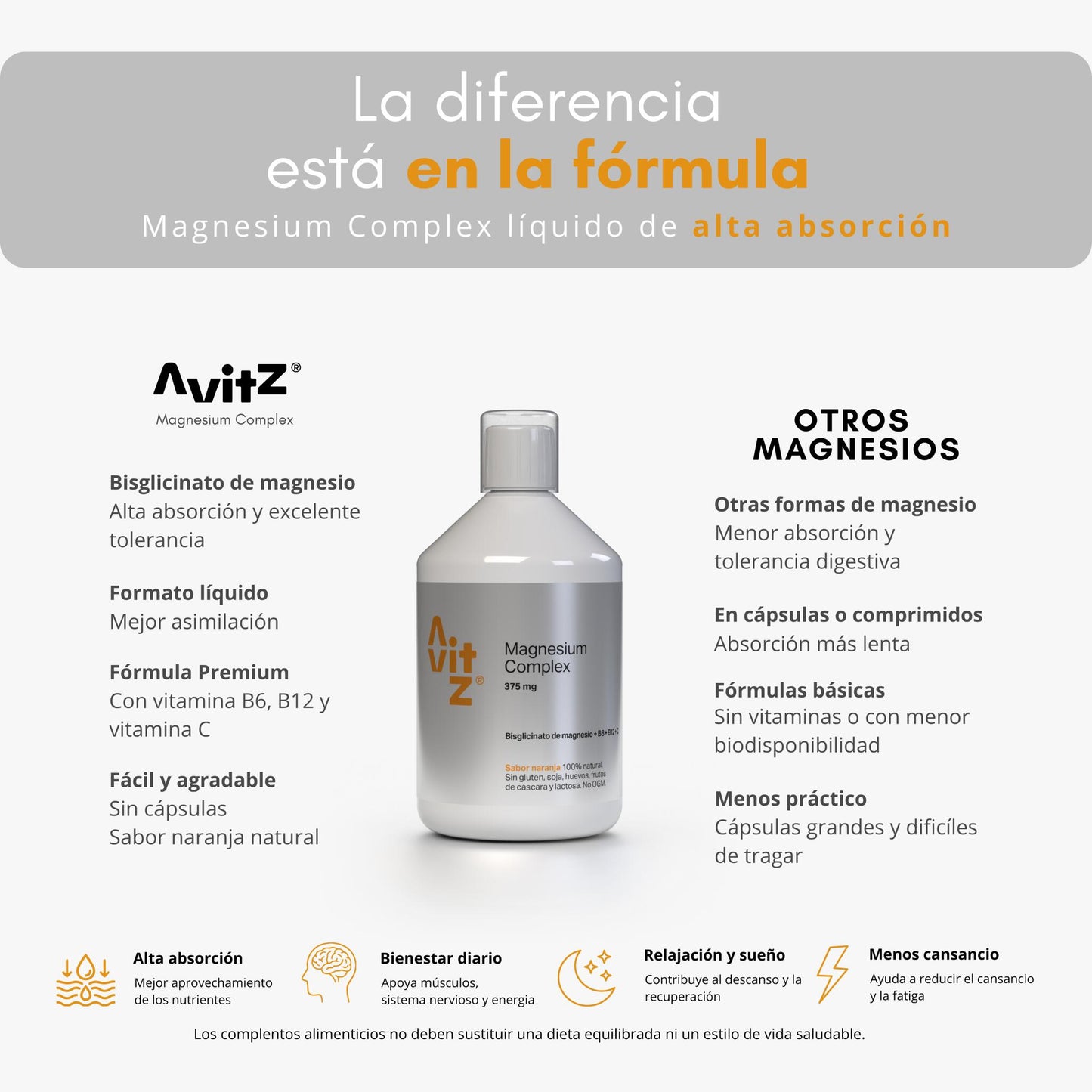 Avitz Magnesium Complex Líquido 500 Ml | Magnesio Bisglicinato + Vitaminas B6, B12 Y C_5