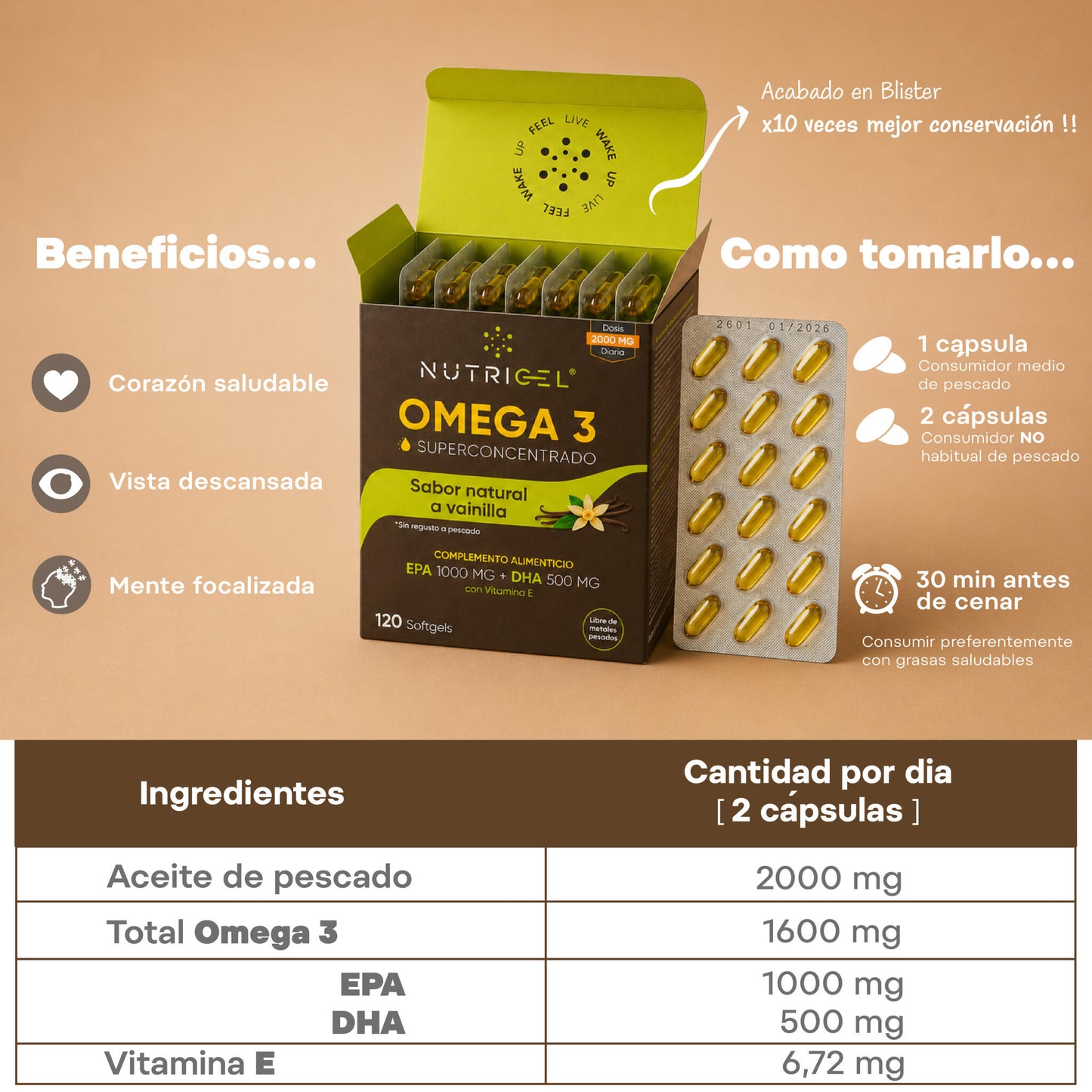 Omega 3 Superconcentrado En Blister 120 Cápsulas_5