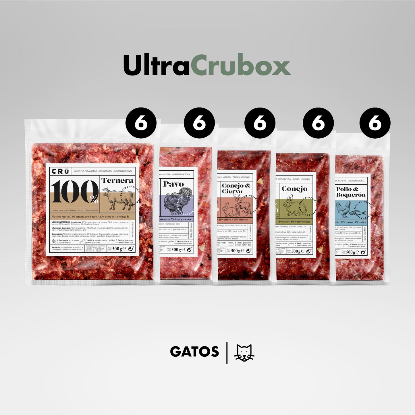 Ultra Cru Box - Menú De Dieta Barf Para Gato - 30 Paquetes_0