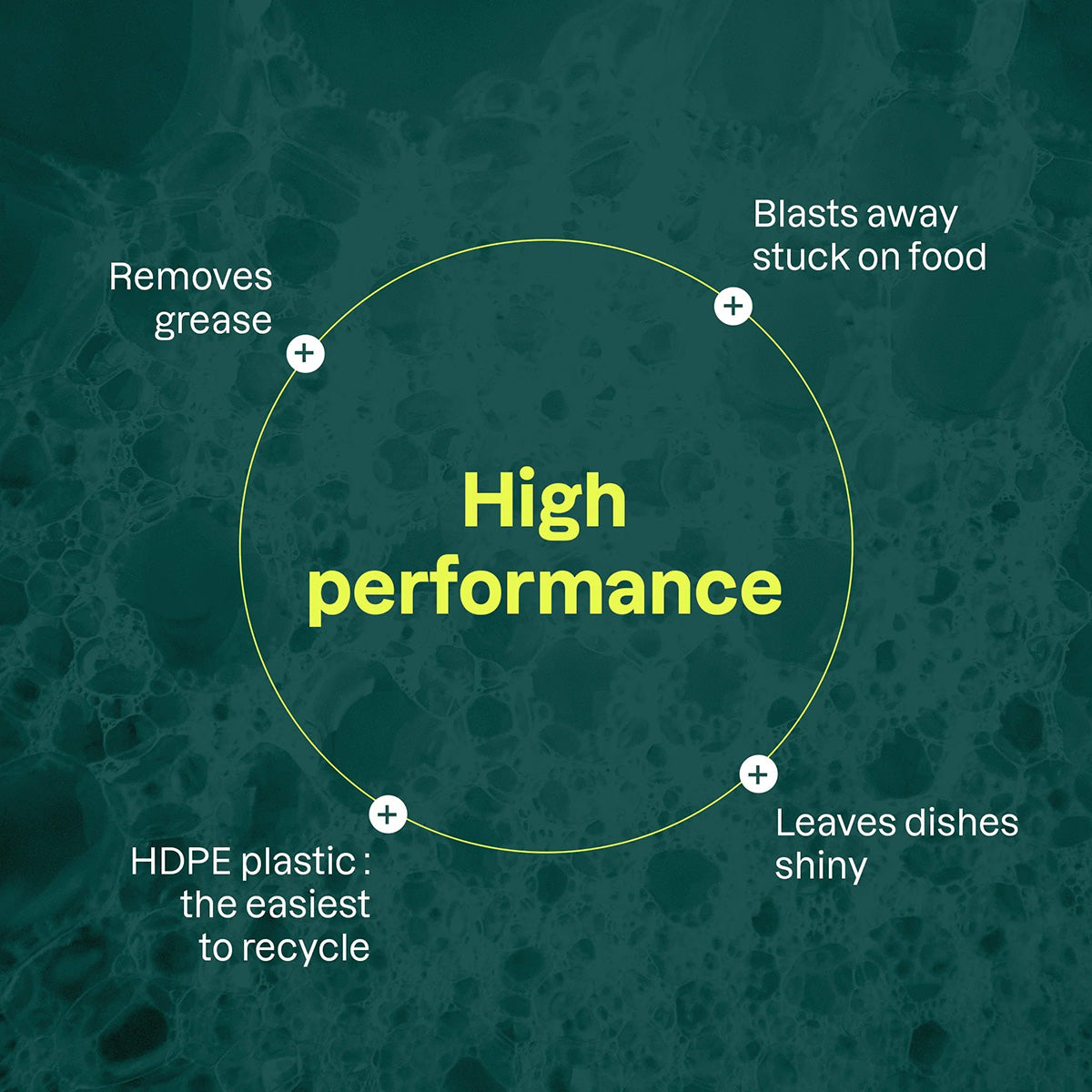 Máquina de lavar loiça Attitude Maçã e Manjericão 700 ml