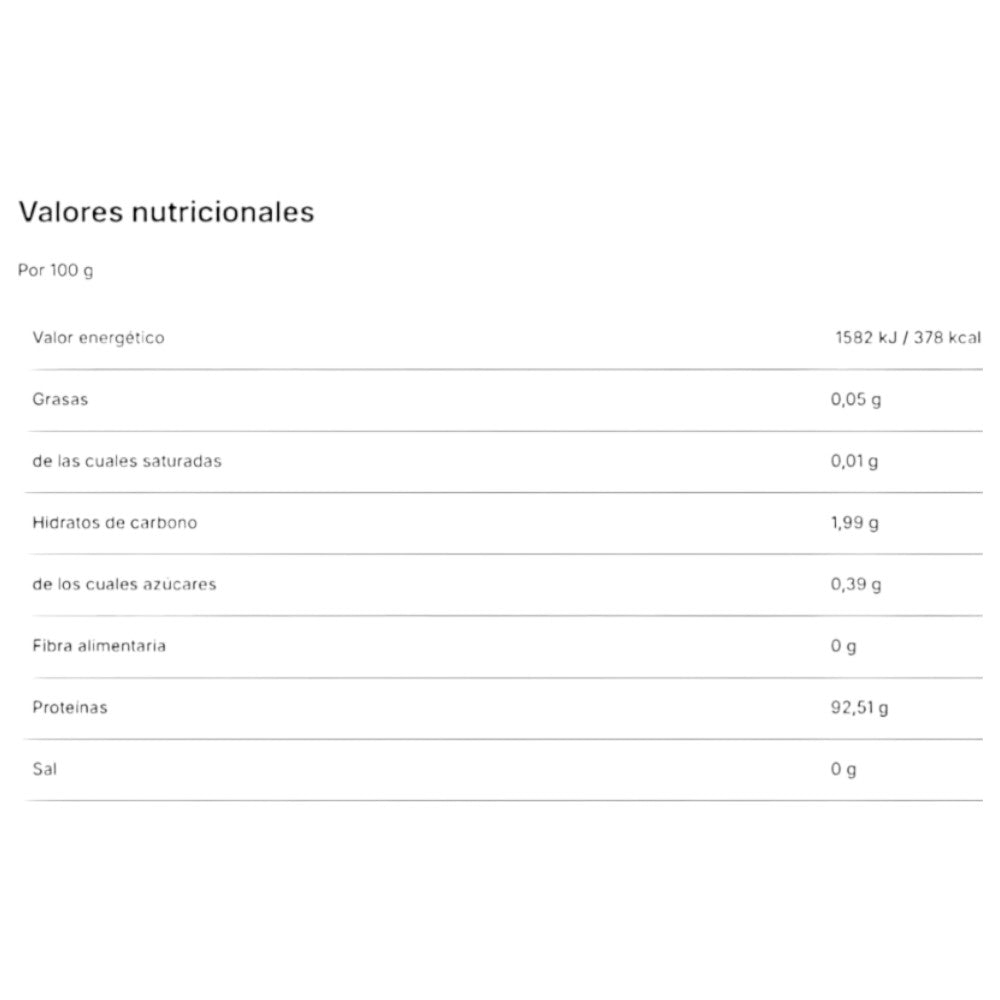Sport Live Bcaa´s 8:1:1 + Glutamina 275 Gr_1