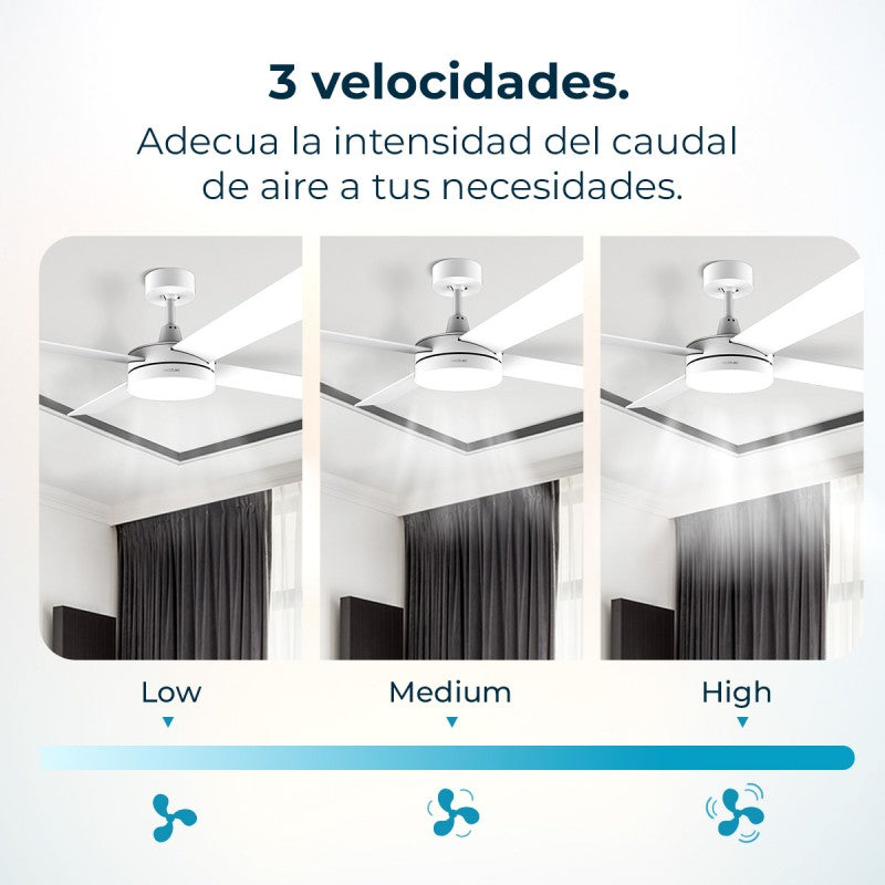 Cecotec Ventilador De Techo Con Luz Energysilence Aero 5200 White Line_4