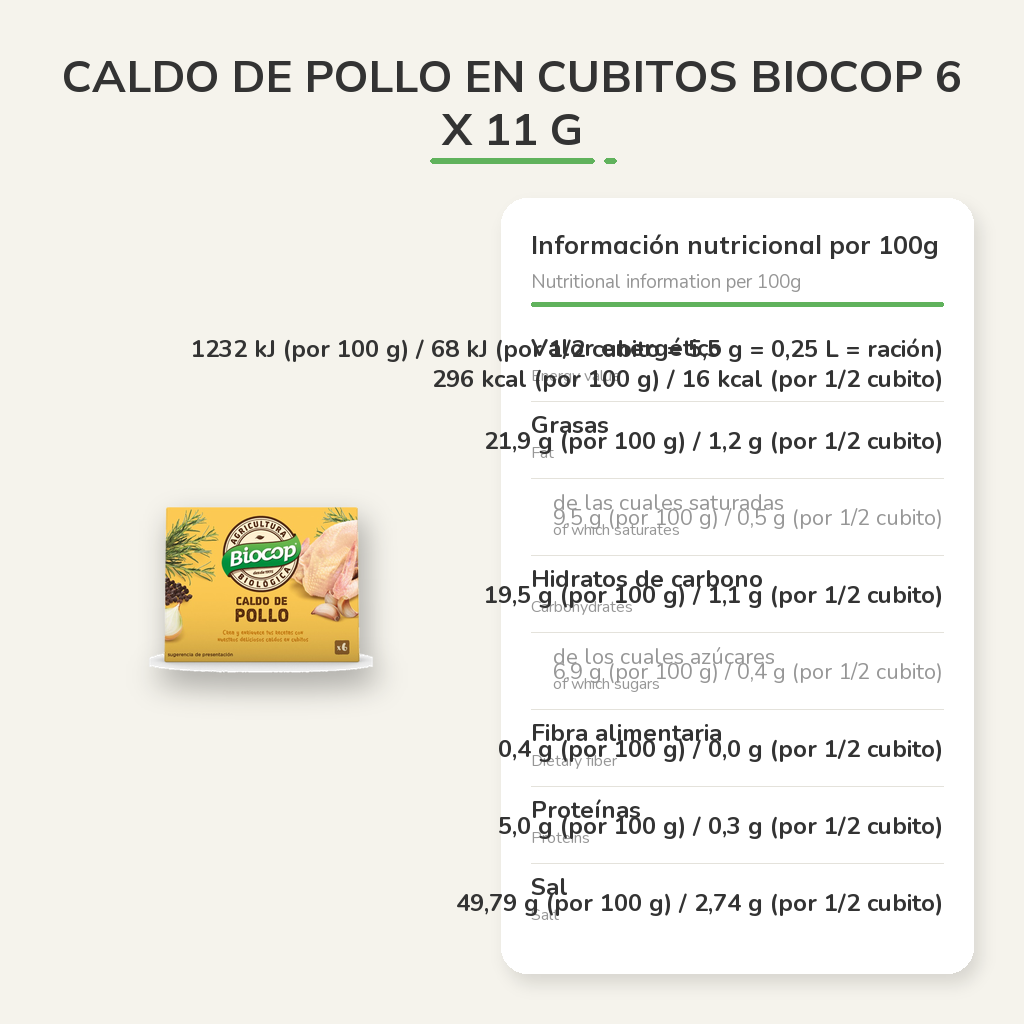 Información nutricional