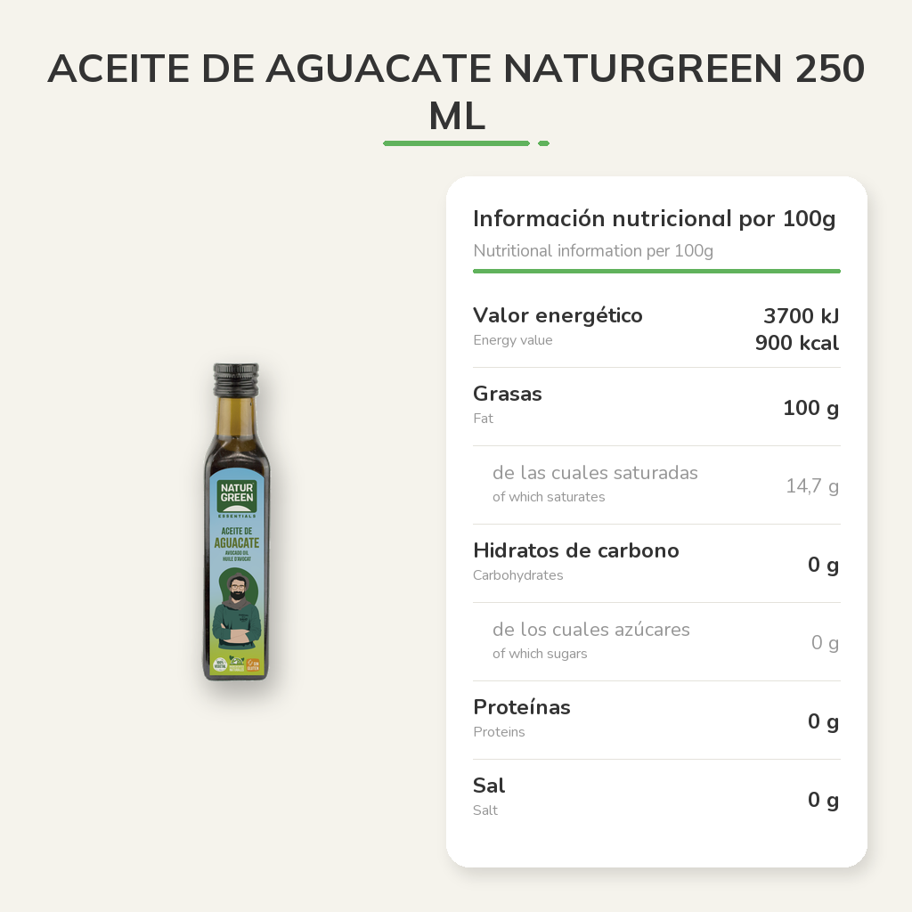 Información nutricional