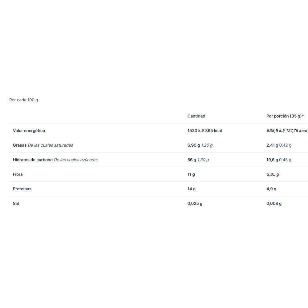 Copos De Avena Grueso Integral Sin Gluten Bio 1 Kg_1