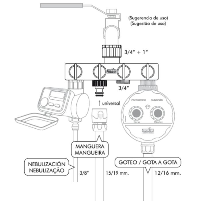 Derivação 4 Saídas de Controlo Aqua PVC Independentes